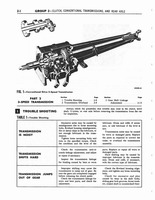 Group 02 Clutch Conventional Transmission, and Transaxle_Page_08.jpg